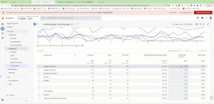 小白新势学院·谷歌广告投放教程互联网行业-互联网创业-创业网-知识创造价值 新生无限可能网创星球