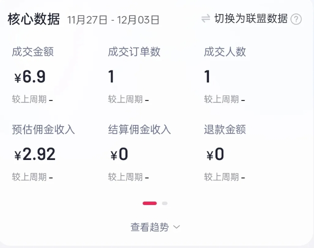 2024短视频好物带货项目，无需实拍，仅靠混剪实现纯视频带货互联网行业-互联网创业-创业网-知识创造价值 新生无限可能网创星球