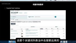 阿甘·亚马逊跨境电商选品案例(更新2025年)互联网行业-互联网创业-创业网-知识创造价值 新生无限可能网创星球