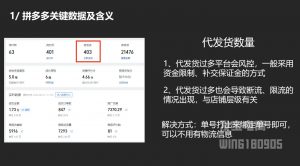 纪主任·拼多多年费会员(更新2025年1月)互联网行业-互联网创业-创业网-知识创造价值 新生无限可能网创星球