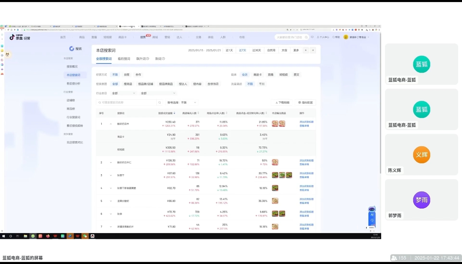 蓝狐电商·抖音商城运营课程(更新2025年1月)互联网行业-互联网创业-创业网-知识创造价值 新生无限可能网创星球