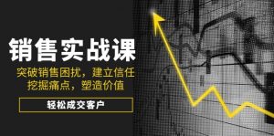 销售实战课，突破销售困扰，建立信任，挖掘痛点，塑造价值，轻松成交客户互联网行业-互联网创业-创业网-知识创造价值 新生无限可能网创星球