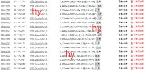 老款游戏全自动打金搬砖，单号一天收益2张左右，可以多号矩阵操作【揭秘】互联网行业-互联网创业-创业网-知识创造价值 新生无限可能网创星球