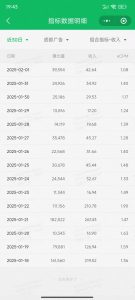 职场牛马福音！0基础复制、粘贴日搞300+？这套玩法竟是2025新风口？互联网行业-互联网创业-创业网-知识创造价值 新生无限可能网创星球