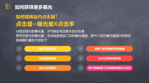 美团大众点评运营全攻略2025互联网行业-互联网创业-创业网-知识创造价值 新生无限可能网创星球