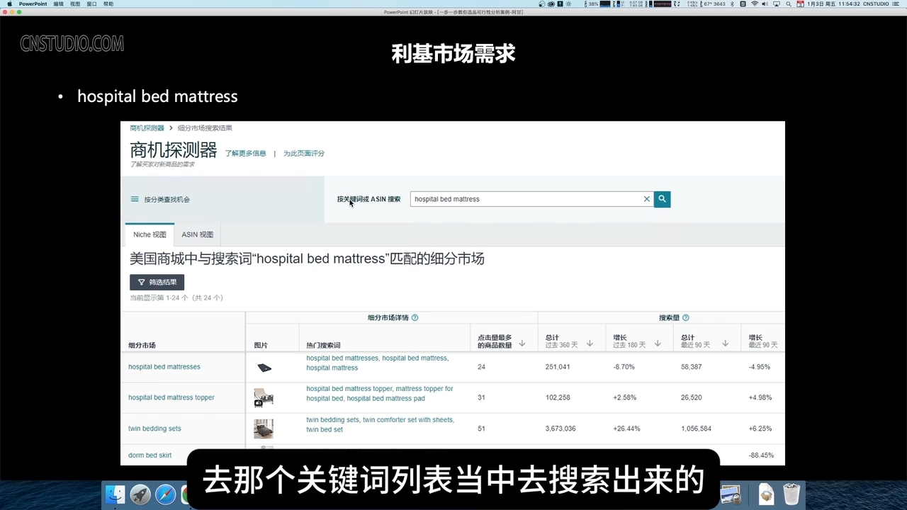阿甘·亚马逊跨境电商选品案例(更新2月)互联网行业-互联网创业-创业网-知识创造价值 新生无限可能网创星球