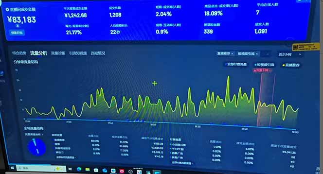 抖音AI无人直播，日结1-5K纯佣金！互联网行业-互联网创业-创业网-知识创造价值 新生无限可能网创星球