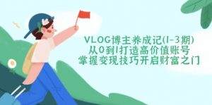 VLOG博主养成记(1-3期互联网行业-互联网创业-创业网-知识创造价值 新生无限可能网创星球