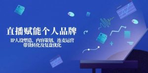 直播赋能个人品牌：IP人设塑造、内容策划、连麦运营、带货转化及复盘优化互联网行业-互联网创业-创业网-知识创造价值 新生无限可能网创星球