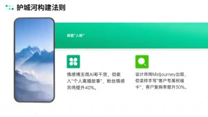 AIP训练营·开启自媒体创富之旅(更新3月)互联网行业-互联网创业-创业网-知识创造价值 新生无限可能网创星球