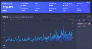 最新抖音直播最新玩法 deepseek赋能直播 单日佣金1000+ 新手小白快速上手互联网行业-互联网创业-创业网-知识创造价值 新生无限可能网创星球