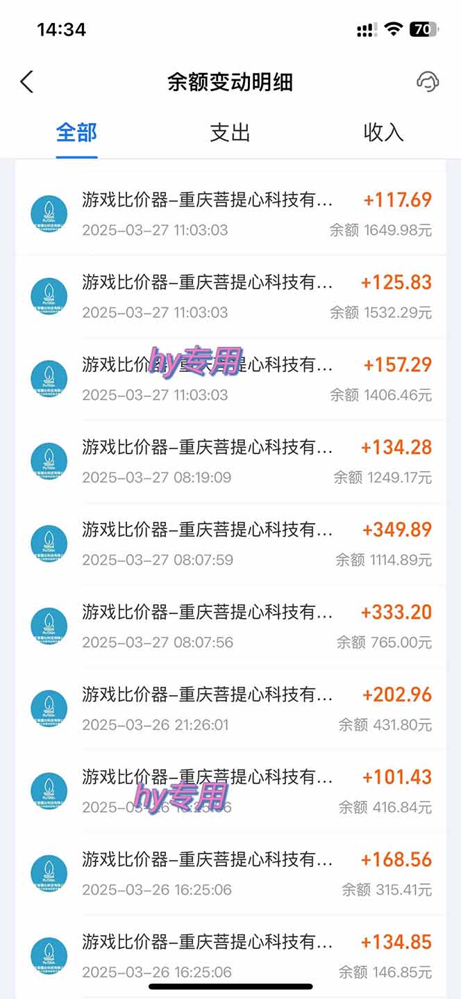 游戏全自动搬砖,日赚千元,长期稳定躺赚项目互联网行业-互联网创业-创业网-知识创造价值 新生无限可能网创星球