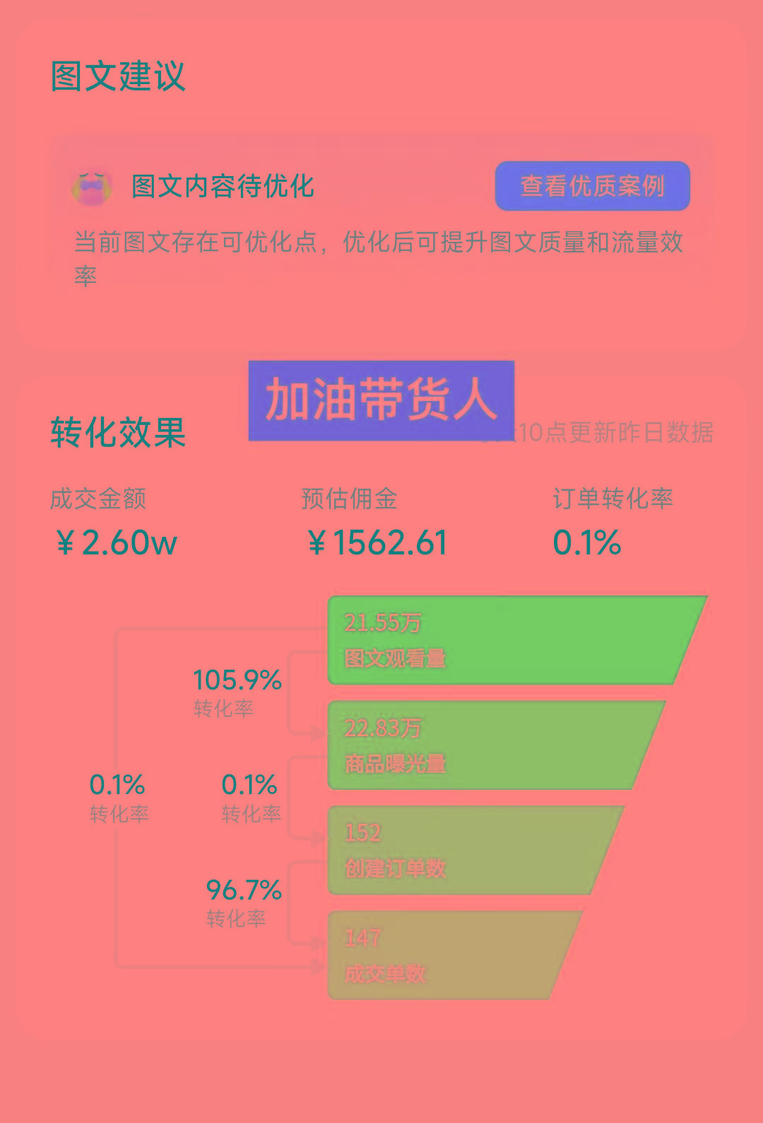 图片[1]互联网行业-互联网创业-创业网-知识创造价值 新生无限可能2024图文带货新趋势：从零到日入500+ 只需三天，破播放技术大揭秘！互联网行业-互联网创业-创业网-知识创造价值 新生无限可能网创星球