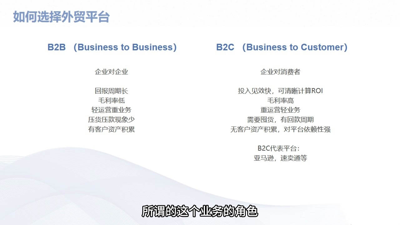 Mila老师·外贸SOP系列课程互联网行业-互联网创业-创业网-知识创造价值 新生无限可能网创星球