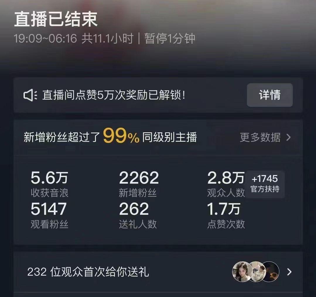 抖音24小时无人直播Ai时装秀，实操日入2000+，礼物刷不停，落地保姆及教学互联网行业-互联网创业-创业网-知识创造价值 新生无限可能网创星球