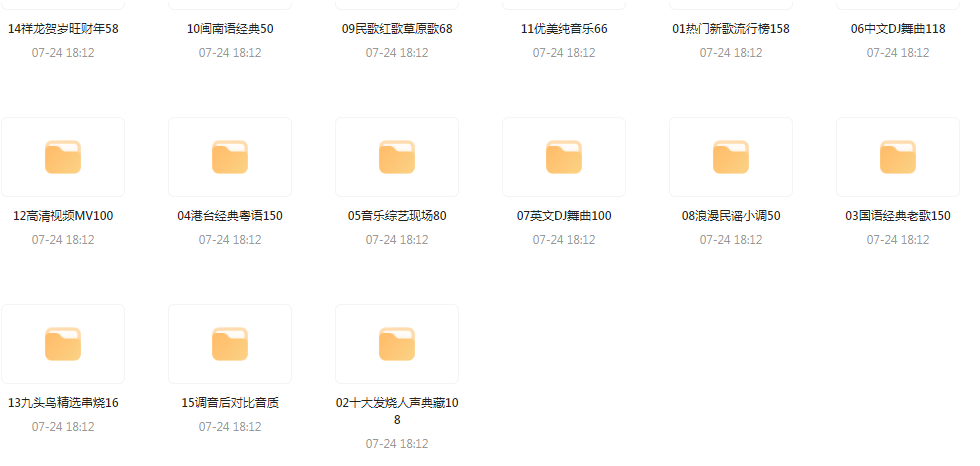 【无损音乐分享】2024龙年车载音乐九头鸟贺岁专辑互联网行业-互联网创业-创业网-知识创造价值 新生无限可能网创星球