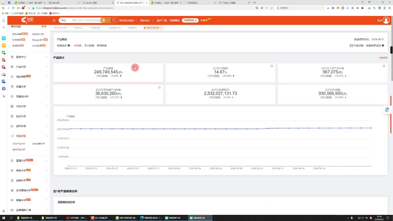 万老师·2024TikTok小店运营课程互联网行业-互联网创业-创业网-知识创造价值 新生无限可能网创星球