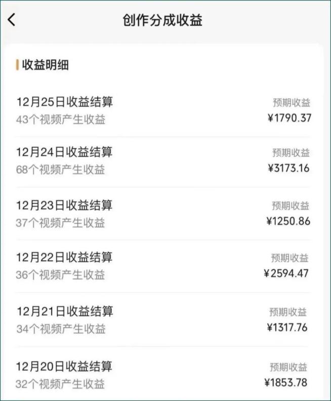 图片[2]互联网行业-互联网创业-创业网-知识创造价值 新生无限可能视频号数字人AI视频，条条爆款，一分钟搞定原创，躺赚8000+互联网行业-互联网创业-创业网-知识创造价值 新生无限可能网创星球