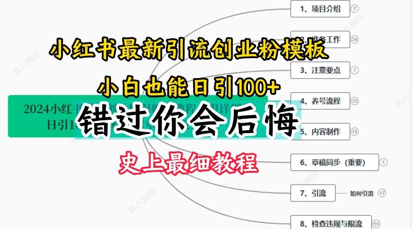 2024小红书引流创业粉史上最细教程，手把手教你引流【揭秘】互联网行业-互联网创业-创业网-知识创造价值 新生无限可能网创星球