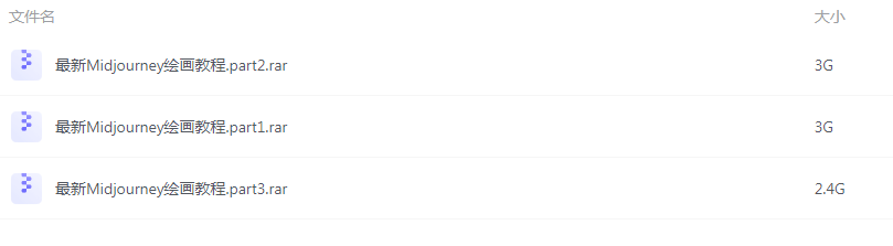 AI绘画Midjourney新手零基础系统教程互联网行业-互联网创业-创业网-知识创造价值 新生无限可能网创星球