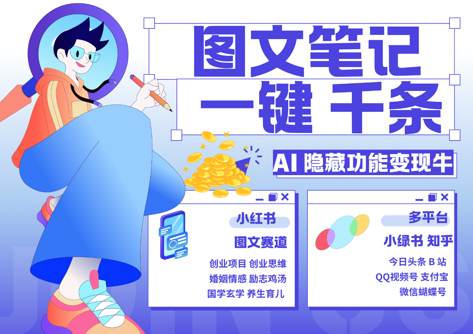 1键生成数千条图文 创业国学 秒生笔记 小红书小绿书图文 轻松引流 变现30000+互联网行业-互联网创业-创业网-知识创造价值 新生无限可能网创星球