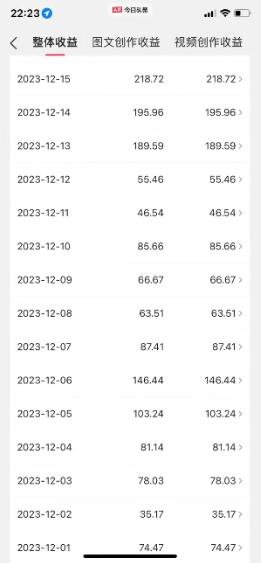 图片[1]互联网行业-互联网创业-创业网-知识创造价值 新生无限可能视频号AI一键原创爆款视频，500播放200收益，小白稳赚8000+互联网行业-互联网创业-创业网-知识创造价值 新生无限可能网创星球