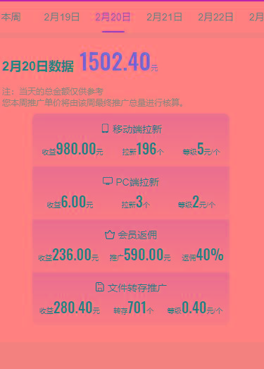 图片[1]互联网行业-互联网创业-创业网-知识创造价值 新生无限可能(9293期)2024目前网上最火短剧机器人做法，自动搜索发剧 自动更新资源 自动分享资源互联网行业-互联网创业-创业网-知识创造价值 新生无限可能网创星球