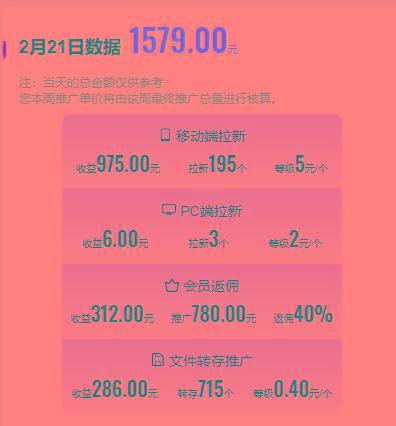 图片[1]互联网行业-互联网创业-创业网-知识创造价值 新生无限可能(9293期)2024目前网上最火短剧机器人做法，自动搜索发剧 自动更新资源 自动分享资源互联网行业-互联网创业-创业网-知识创造价值 新生无限可能网创星球