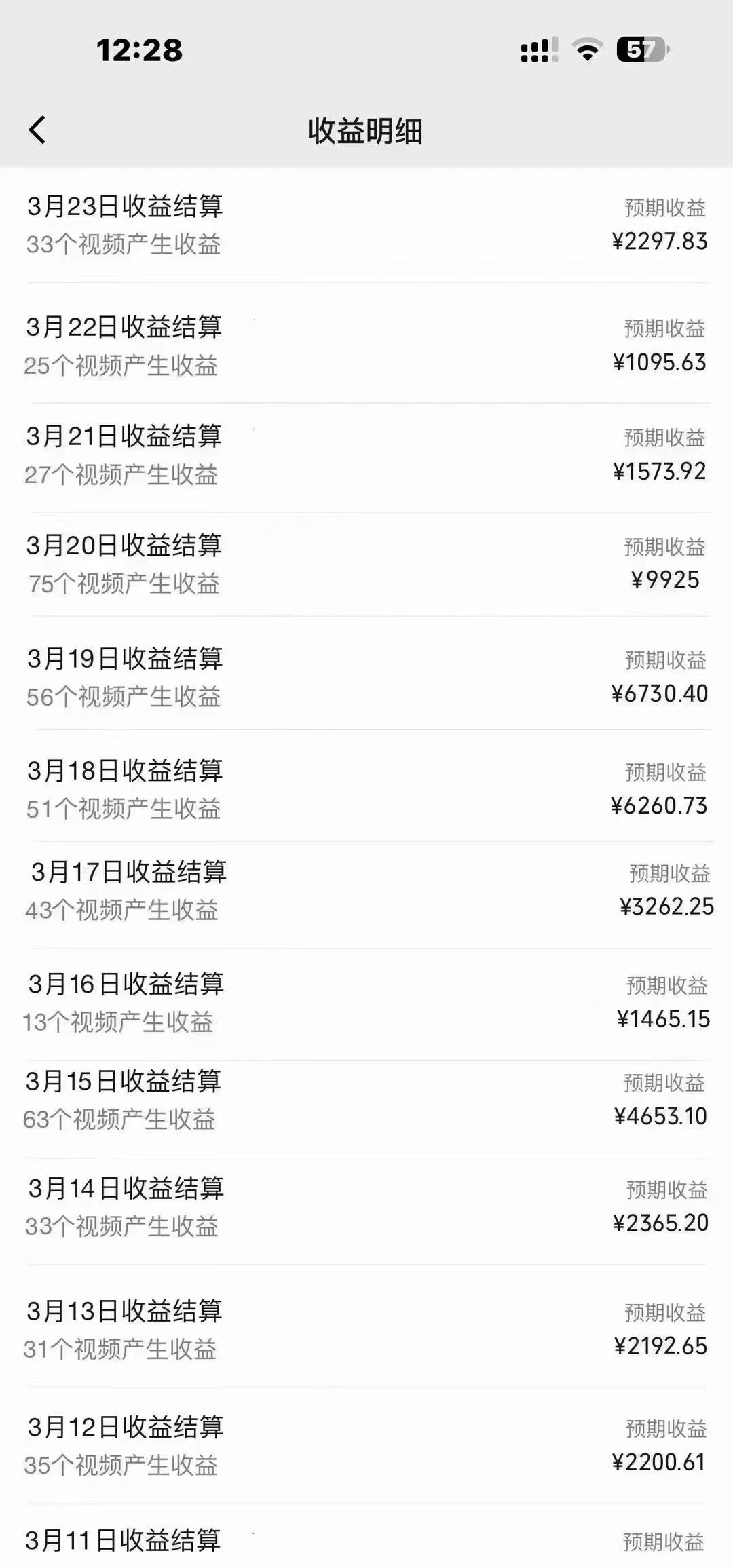 图片[1]互联网行业-互联网创业-创业网-知识创造价值 新生无限可能(9648期)盘点视频号创作分成计划，快速过原创日入300+，从0到1完整项目教程！互联网行业-互联网创业-创业网-知识创造价值 新生无限可能网创星球