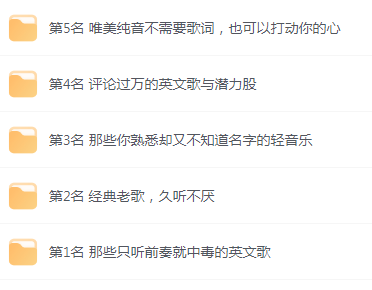 【无损音乐分享】网易云音乐收藏榜单前五名合集 精选好歌互联网行业-互联网创业-创业网-知识创造价值 新生无限可能网创星球