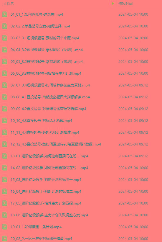 图片[1]互联网行业-互联网创业-创业网-知识创造价值 新生无限可能2024单品正价起号，直播素材投流选品：选品课+投流课+素材课+卡首屏/100节互联网行业-互联网创业-创业网-知识创造价值 新生无限可能网创星球