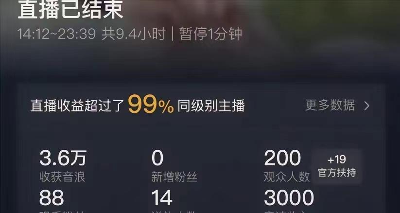 (8548期)ai无人直播美女4人组整蛊教程 【附全套资料以及教程】互联网行业-互联网创业-创业网-知识创造价值 新生无限可能网创星球