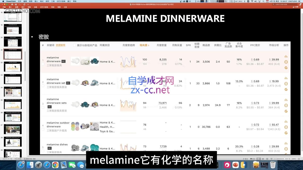 阿甘·2024年跨境电商选品案例(更新11月)互联网行业-互联网创业-创业网-知识创造价值 新生无限可能网创星球