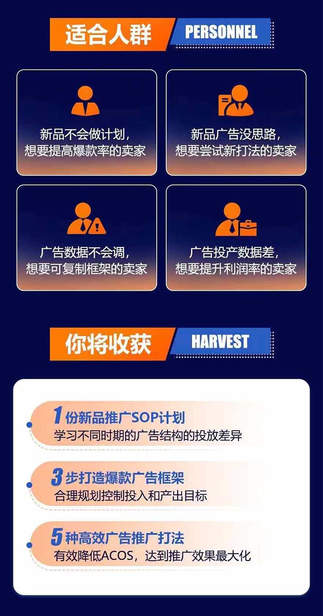 图片[2]互联网行业-互联网创业-创业网-知识创造价值 新生无限可能亚马逊爆款广告训练营：掌握关键词库搭建方法，优化广告数据提升旺季销量互联网行业-互联网创业-创业网-知识创造价值 新生无限可能网创星球