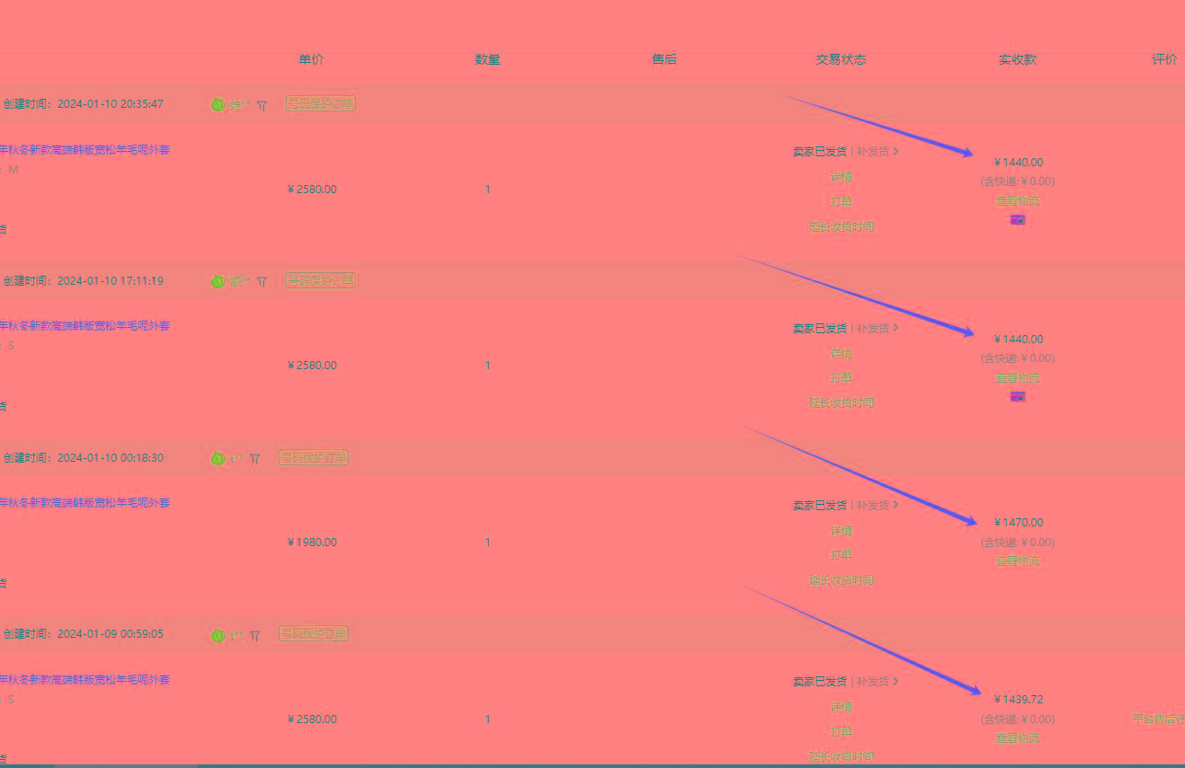 (8608期)【淘宝小众赛道】高利润女装：1单必赚1000元，超暴力可矩阵互联网行业-互联网创业-创业网-知识创造价值 新生无限可能网创星球