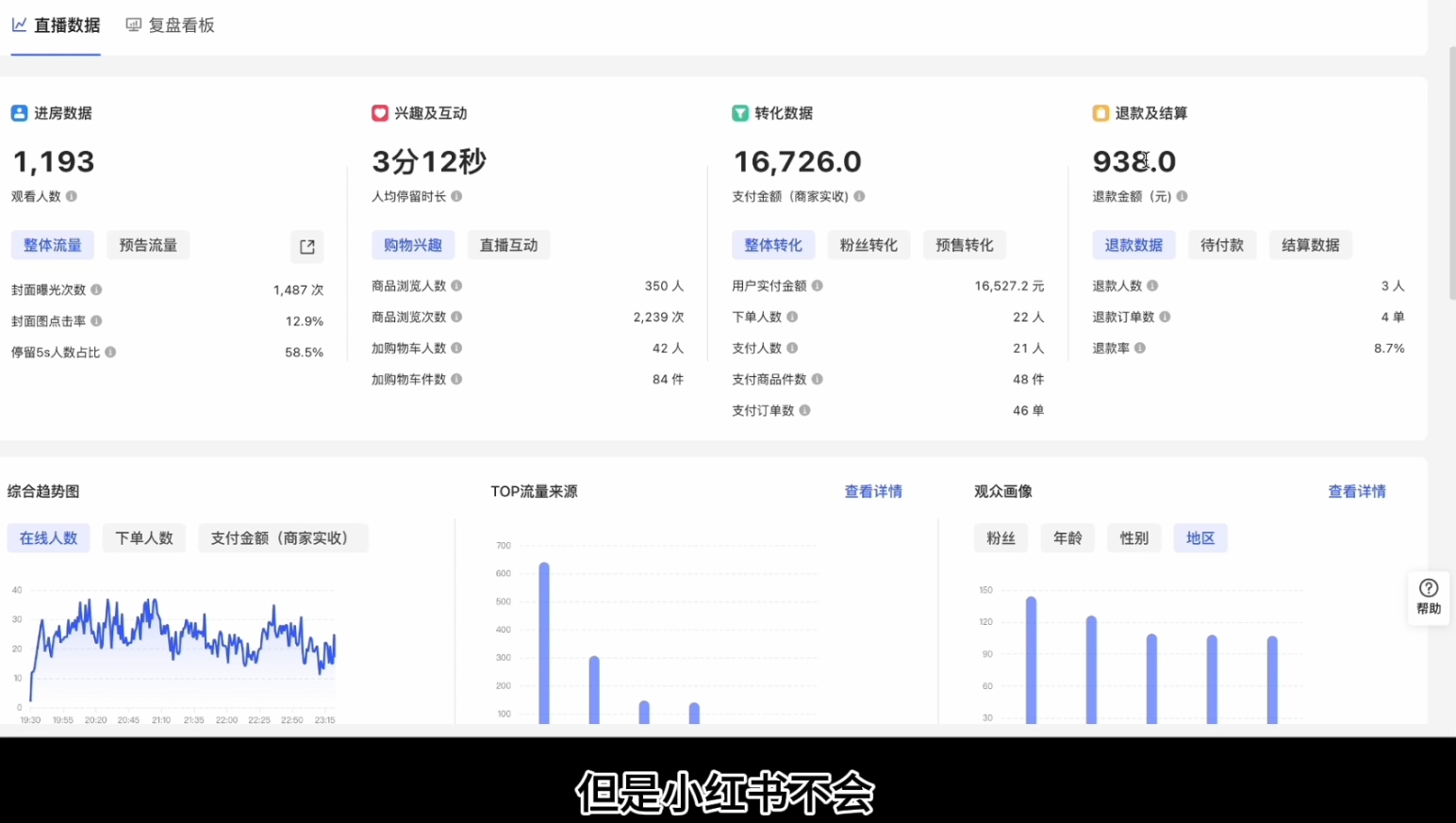 顾颖老师·小红书电商无货源互联网行业-互联网创业-创业网-知识创造价值 新生无限可能网创星球