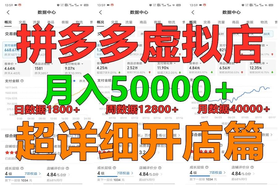 拼多多虚拟电商训练营月入40000+你也行，暴利稳定长久，副业首选互联网行业-互联网创业-创业网-知识创造价值 新生无限可能网创星球