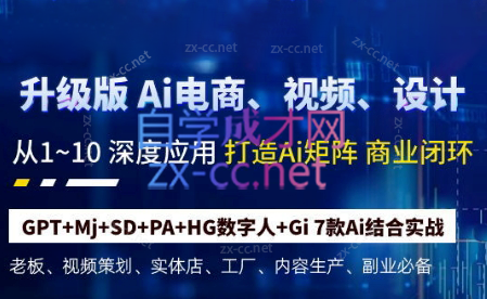 六哥·Ai终点站，全系统商业闭环矩阵打造(更新9月)互联网行业-互联网创业-创业网-知识创造价值 新生无限可能网创星球